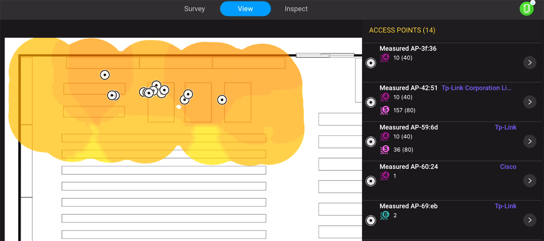 Wireless Site Surveys Access Points